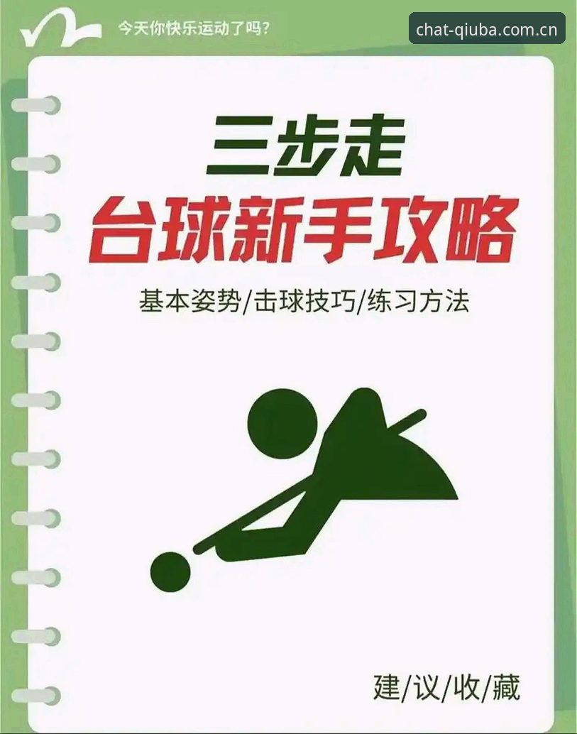 谈球吧平台功能详解攻略：从入门到精通的使用指南