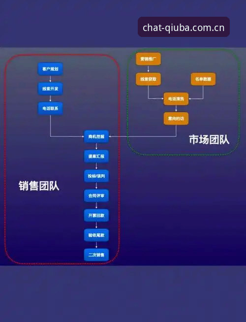 6个关键维度解析谈球吧登录体验：从安装到竞猜的全流程指南
